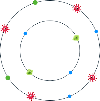 decorative circle